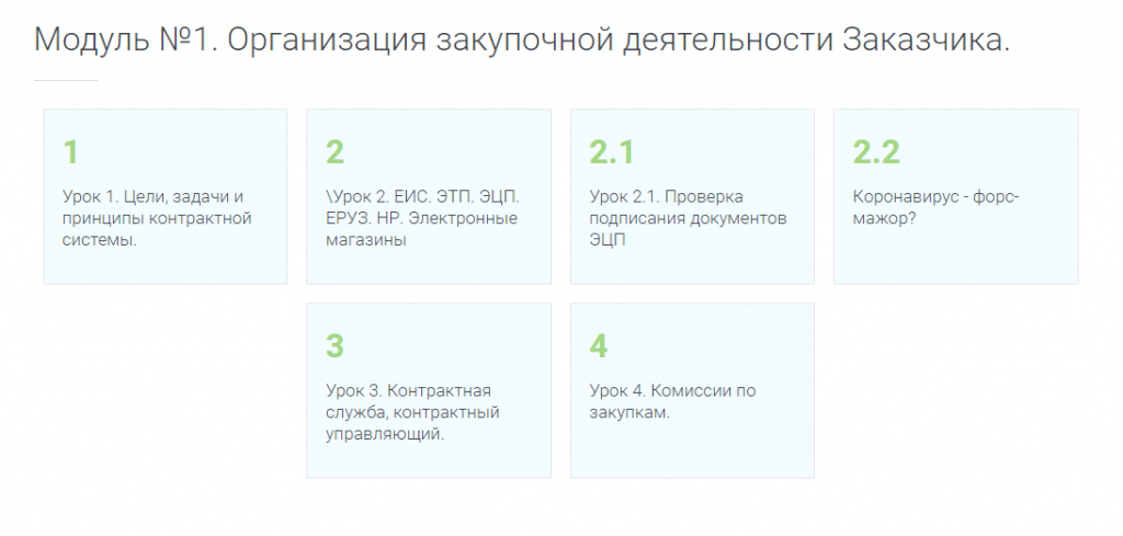 рисунок Модуль1.png